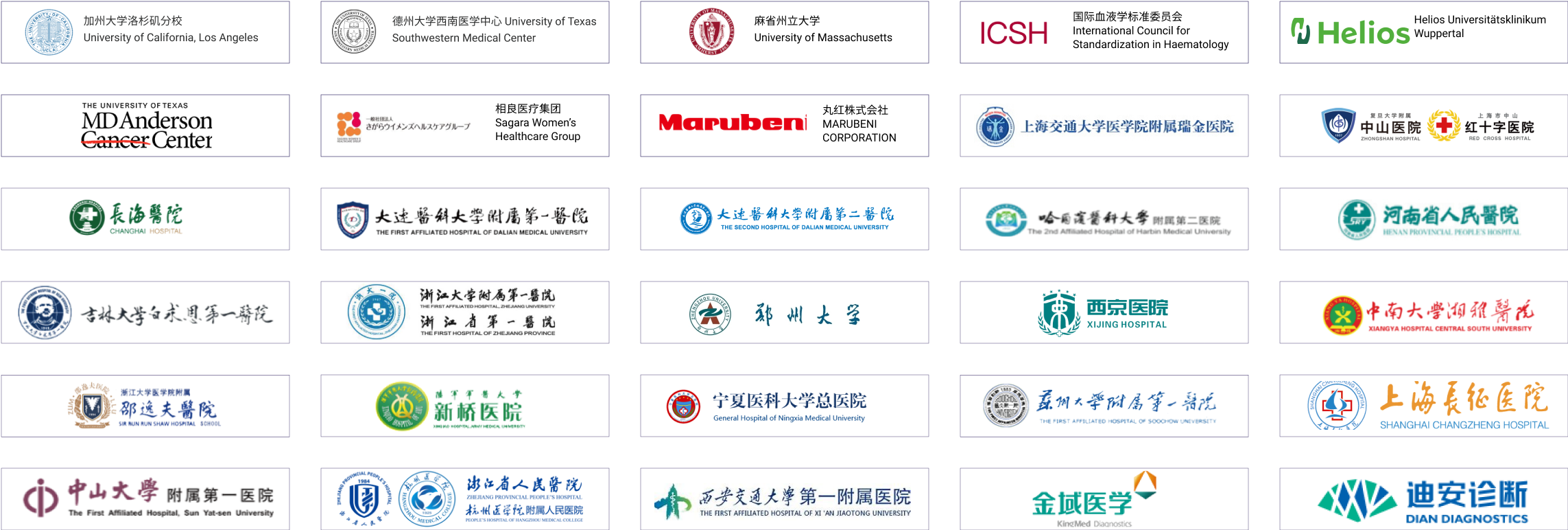 合作伙伴